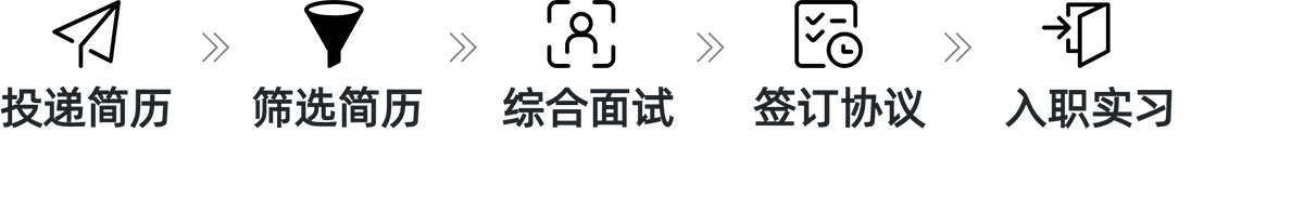 中国·太阳集团tyc86(股份有限公司)-Official website